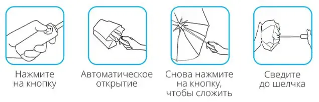 Атоми Складной зонт инструкция по применению